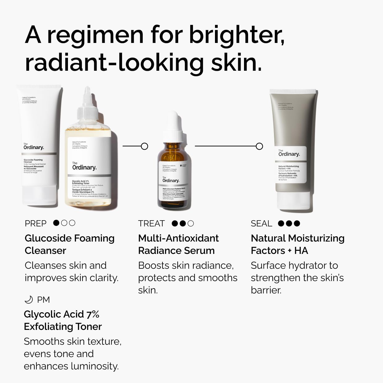 Multi-Antioxidant Radiance Serum - 1 oz / 30 ml