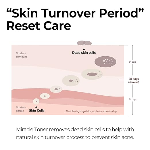 AHA, BHA, PHA 30 Days Miracle Toner 150ml