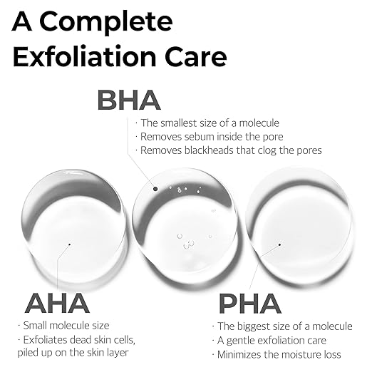AHA, BHA, PHA 30 Days Miracle Toner 150ml