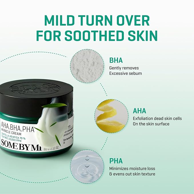 AHA, BHA, PHA 30 Days Miracle Cream 60g
