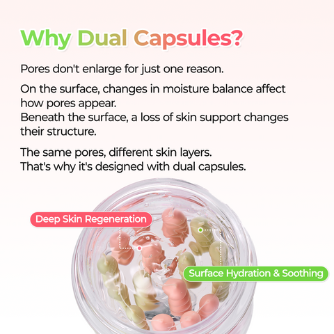 Dr. Melaxin Cactox Pore Relief Dual Capsule Cream - how to use