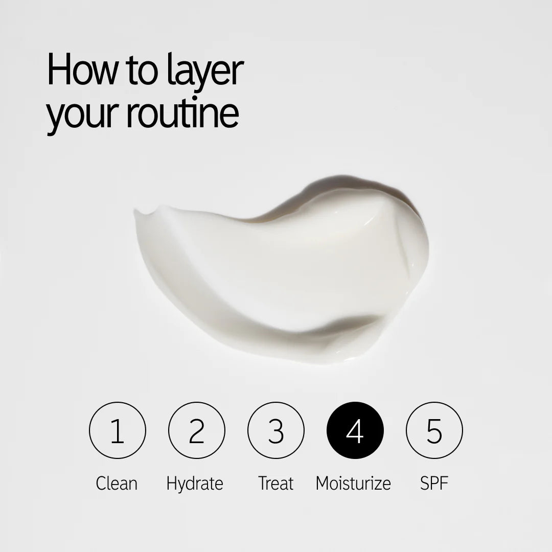Vitamin B, C and E Moisturizer