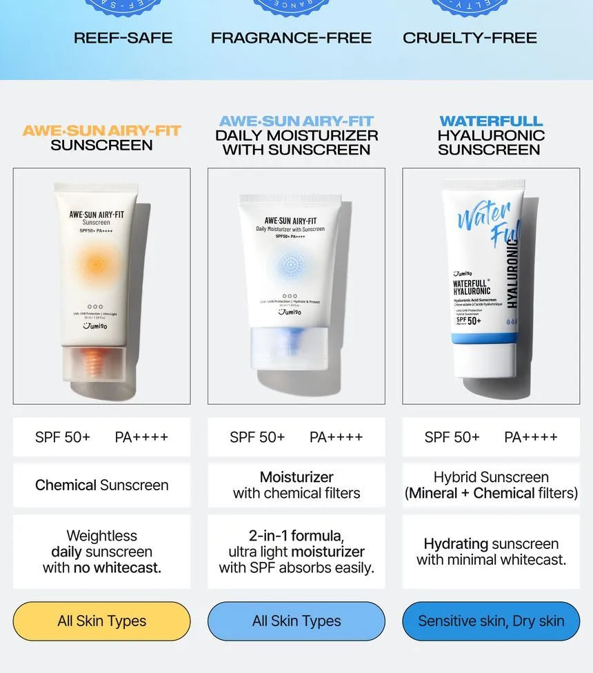 Awe-Sun Airy-fit Daily Moisturizer with Sunscreen 50ml