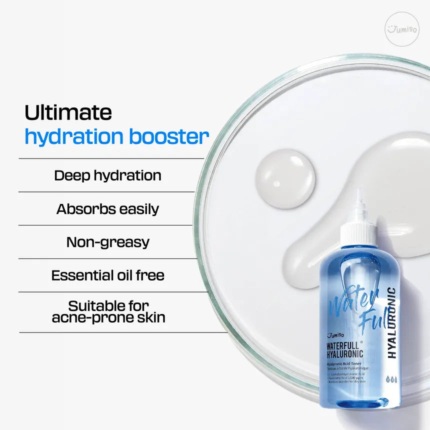 Waterfull Hyaluronic Toner 250ml