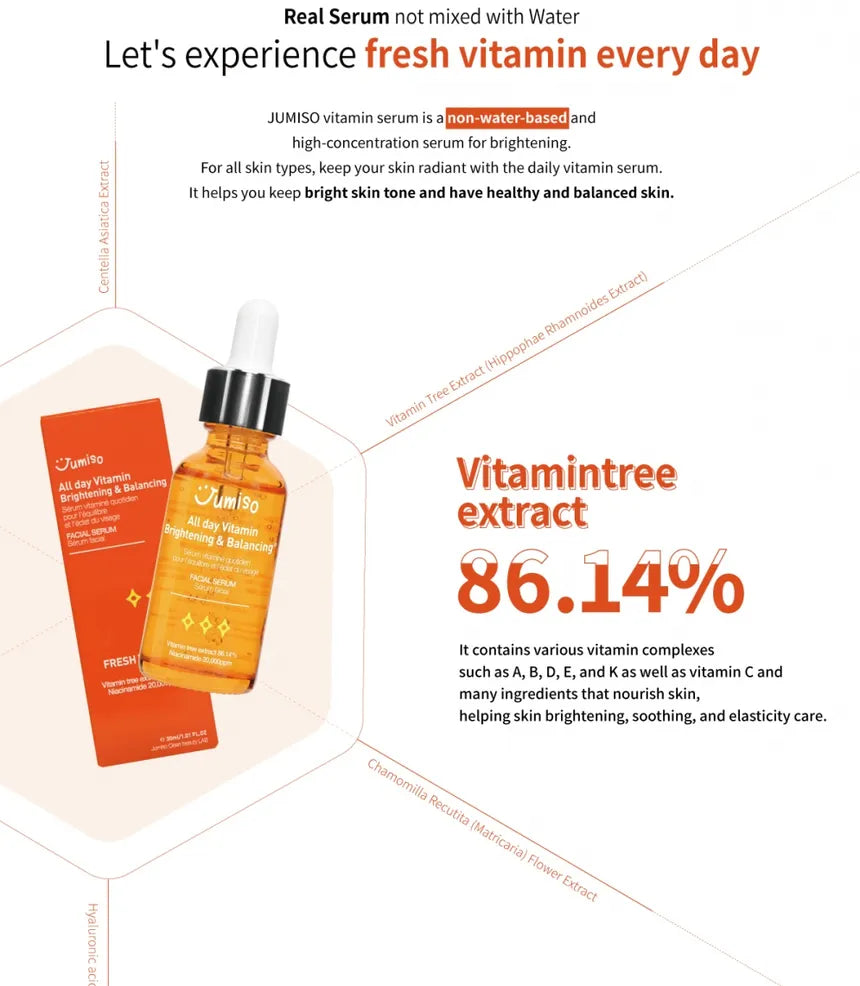 All Day Vitamin Brightening & Balancing Facial Serum 30ml