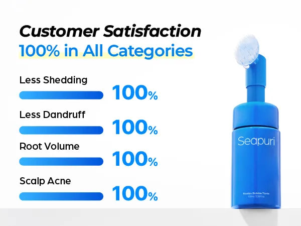 Scalpy Bubble Tonic 100ml