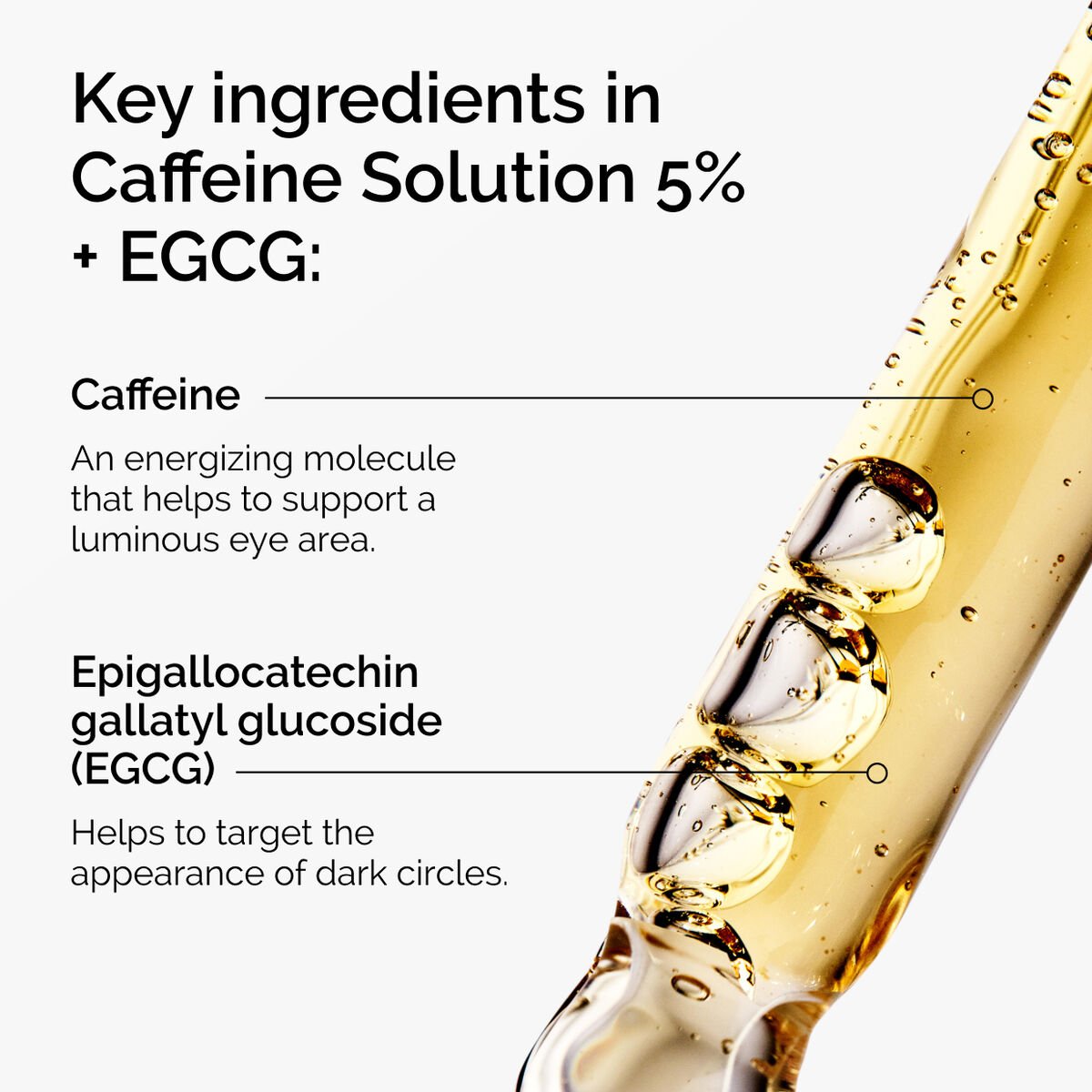 Caffeine Solution 5% + EGCG 30ml