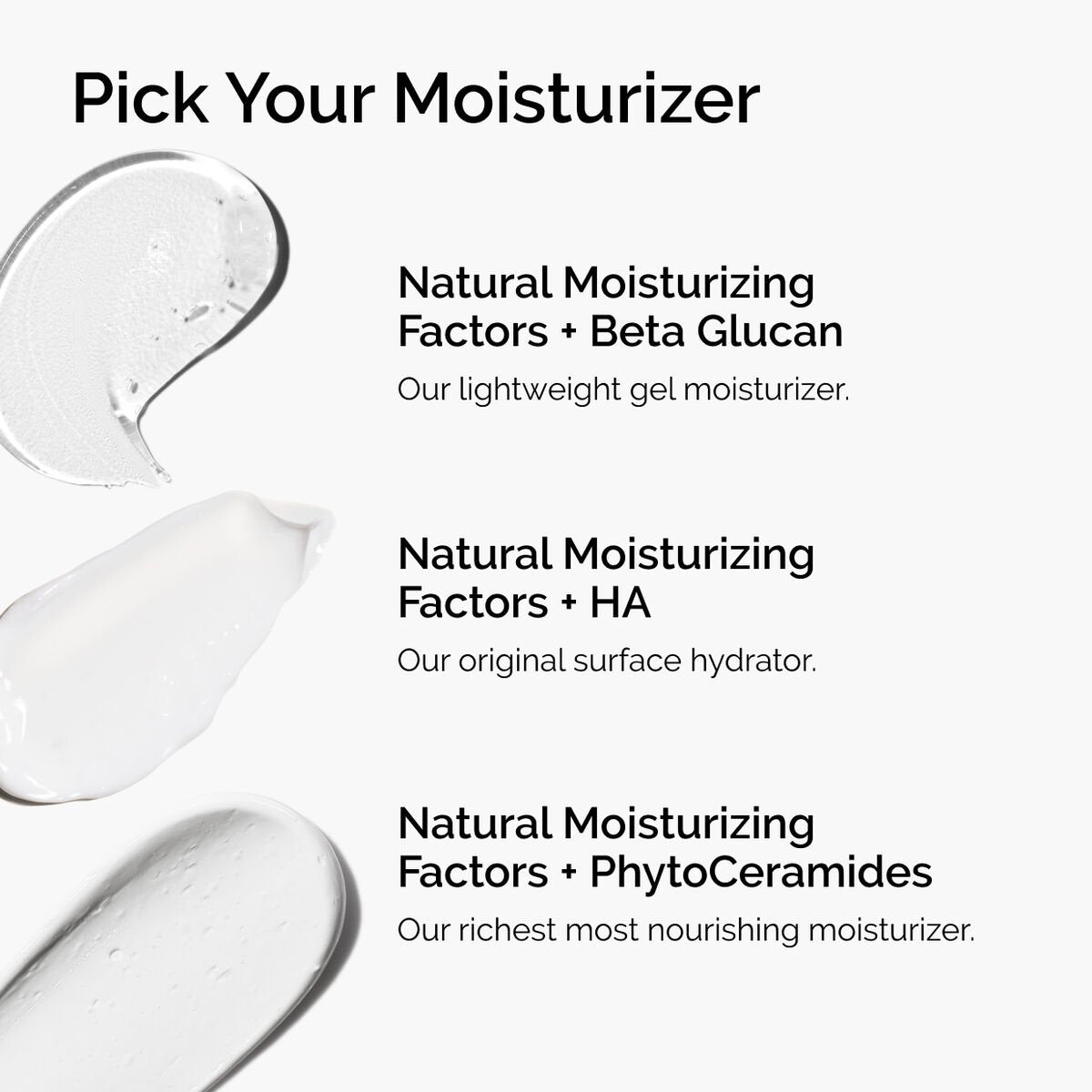 Natural Moisturizing Factors + HA 30ml