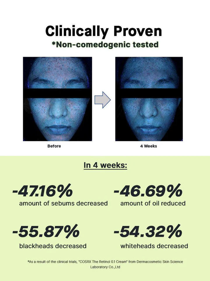 THE RETINOL 0.1 CREAM 20ML