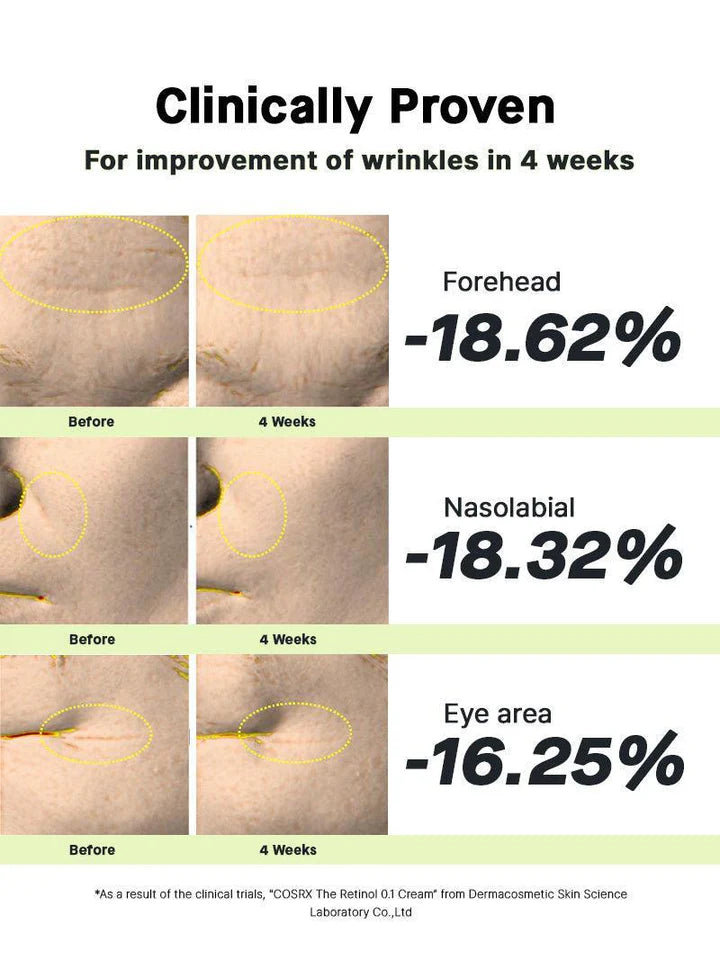 THE RETINOL 0.1 CREAM 20ML