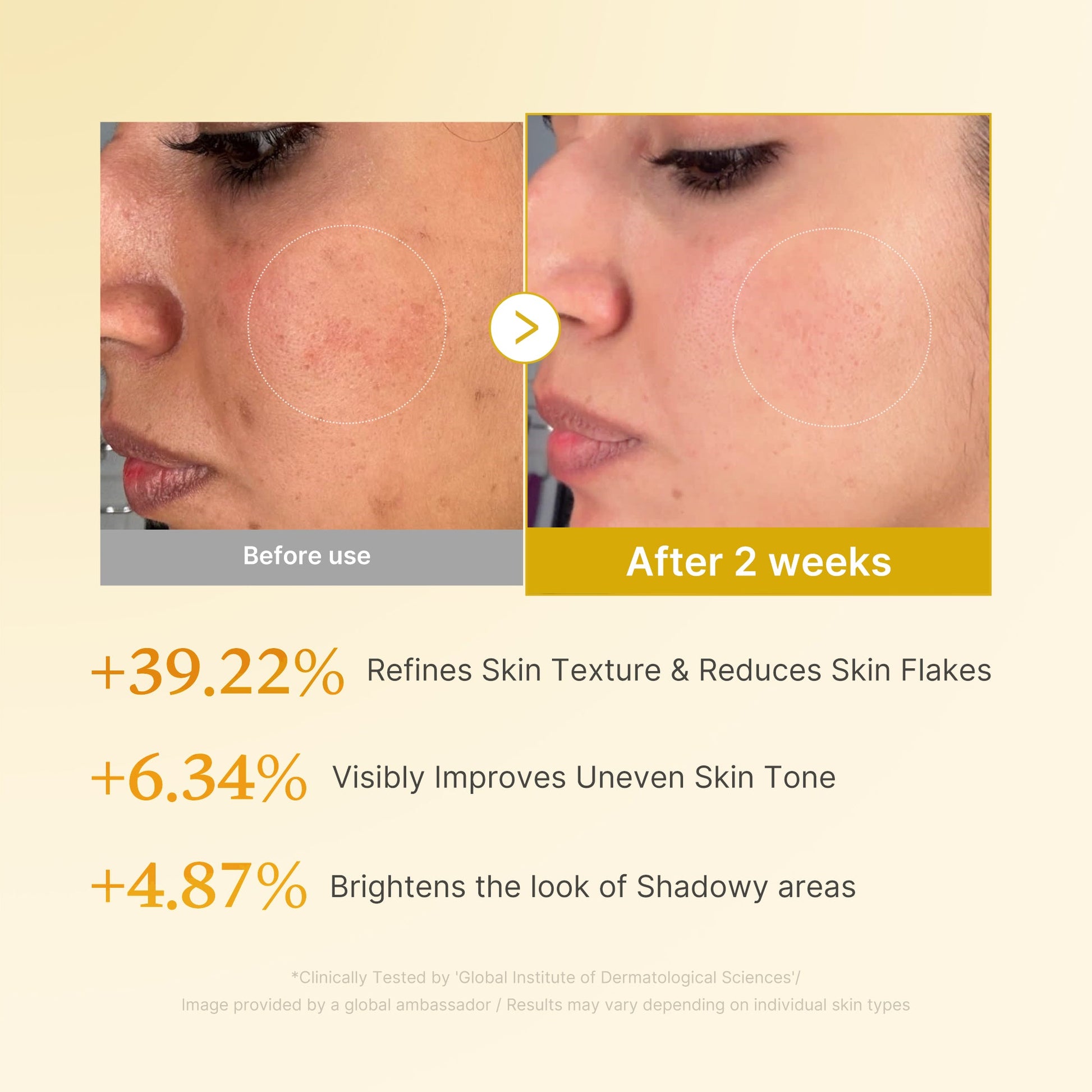 Medicube Kojic Acid Turmeric Resurfacing Toner - Clinical Study Results Before After 2 Weeks