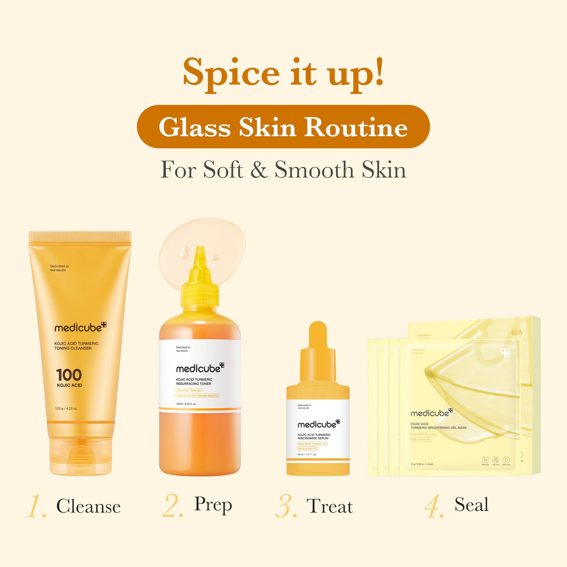 Medicube Kojic Acid Turmeric Resurfacing Toner - Kojic Acid Glass Skin Routine