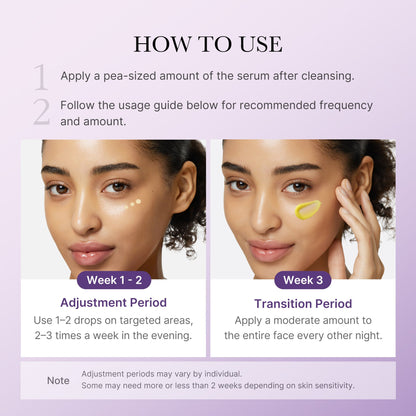 Medicube Retinol NMN Boosting Serum 6
