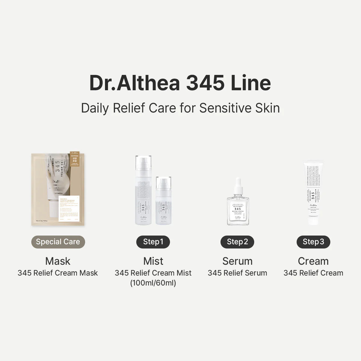 Dr. Althea 345 Relief Serum