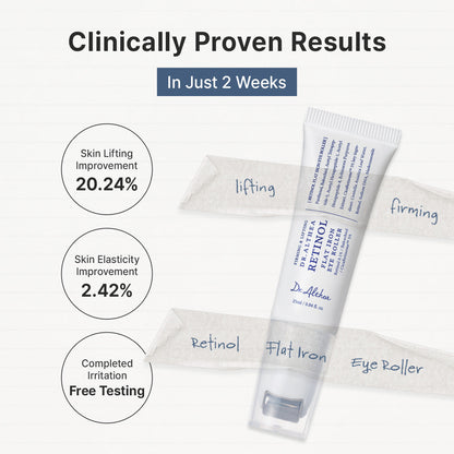 Retinol Flat Iron Eye Roller (25ml)