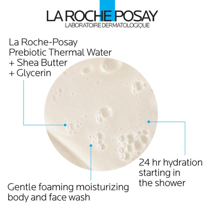 La Roche-Posay Lipikar Wash AP+ Moisturizing Body & Face Wash, side/back packaging