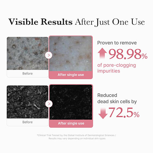 Medicube PDRN Pink Whip Cleanser visible results after one use