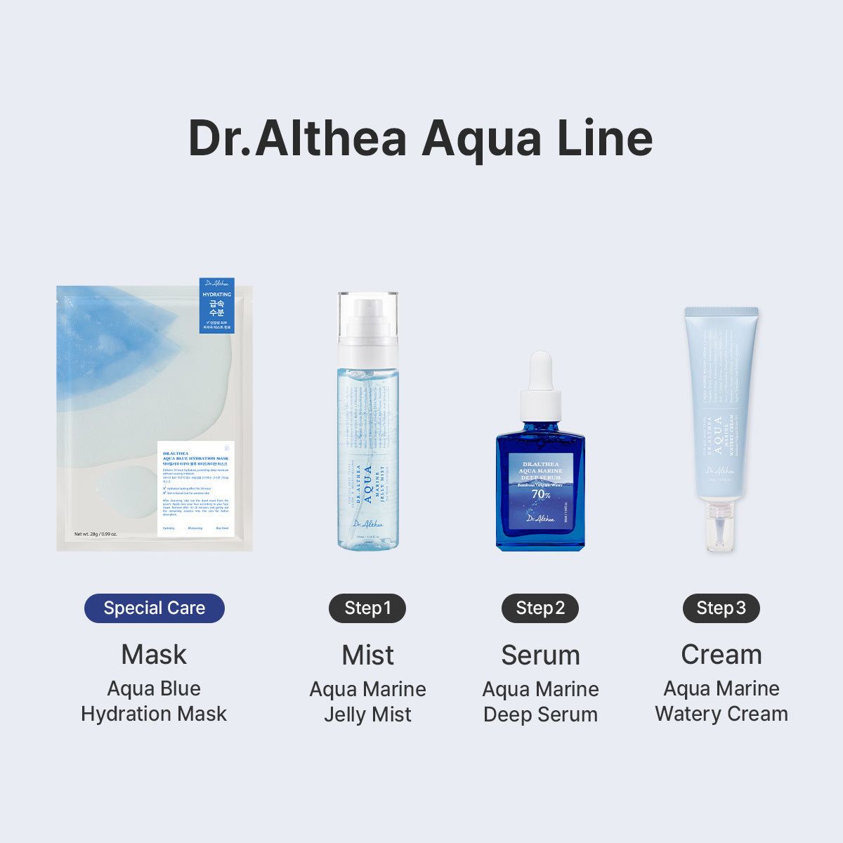 Dr Althea Marine Jelly Mist 100ml