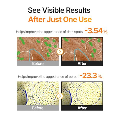 Celimax Pore + Dark Spot Brightening Care Sunscreen SPF 50+ PA++++