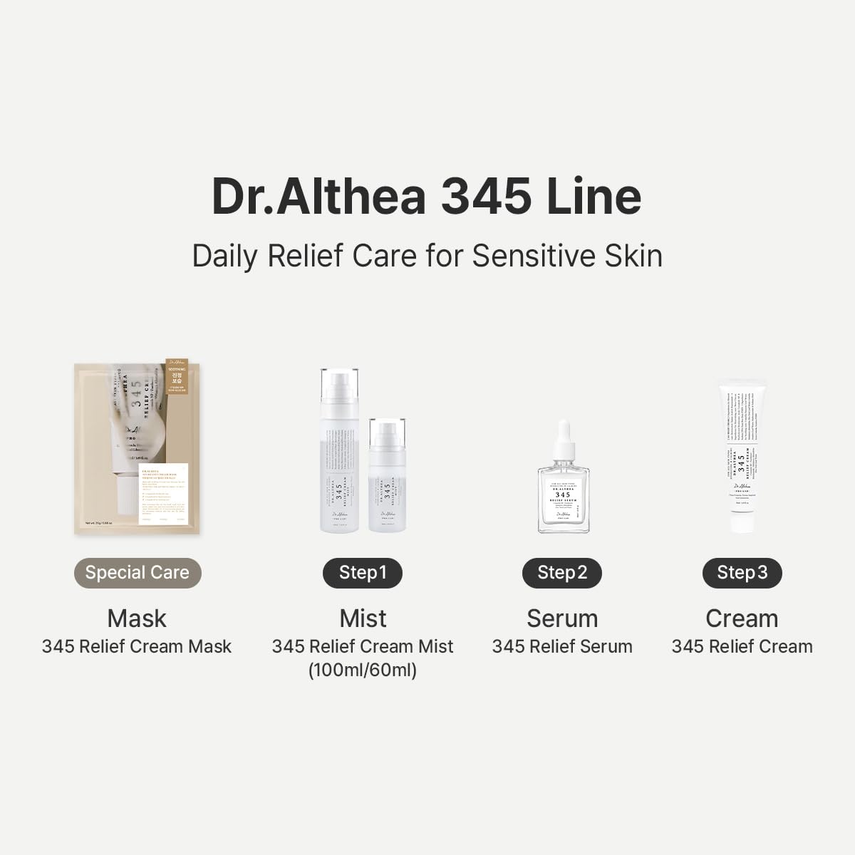Dr. Althea 345 Relief Serum