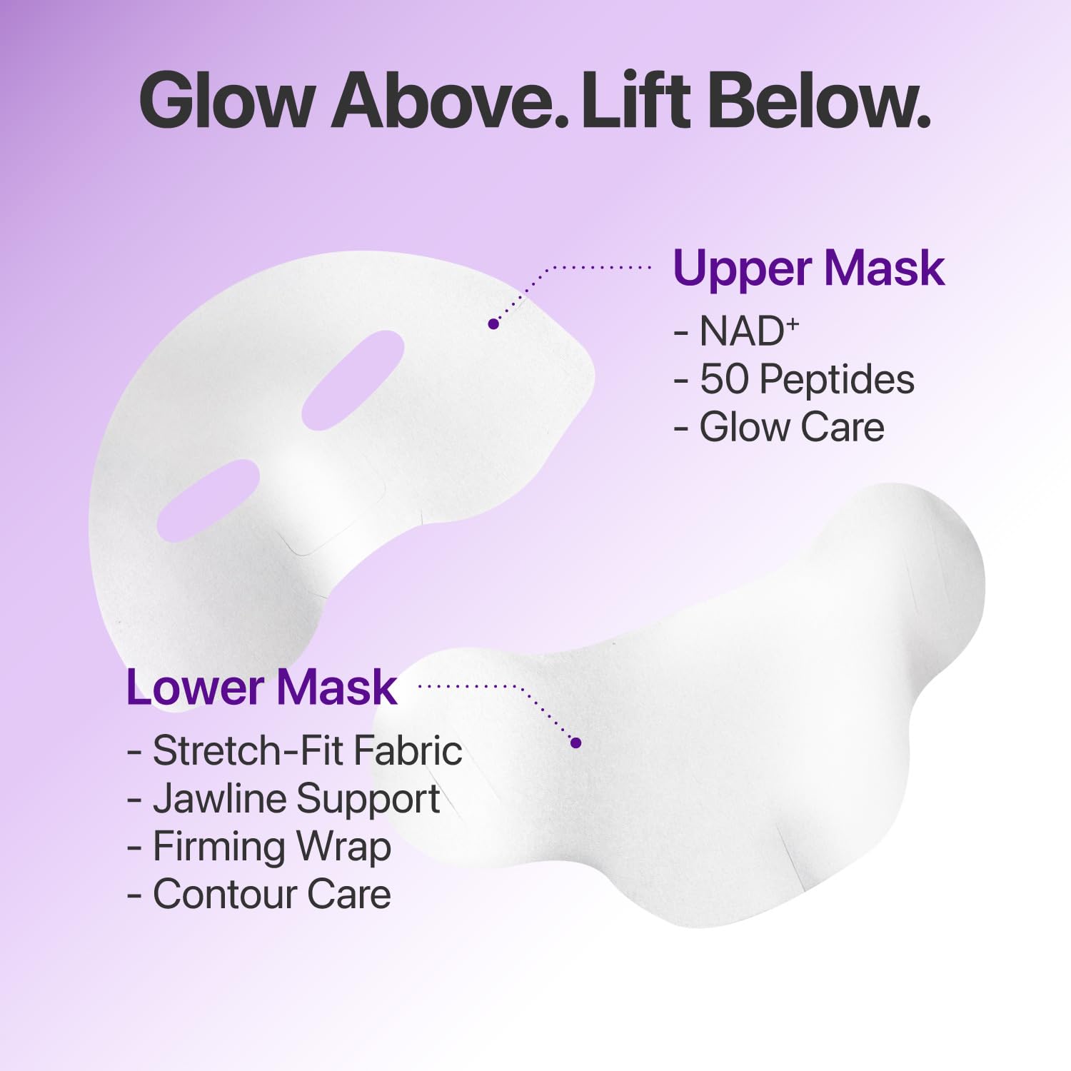 Numbuzin No.9 NAD+ BIO Lifting-sil Full Face Mask 4
