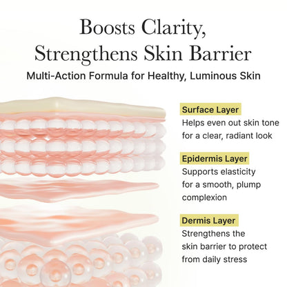 Vitamin C Booster Shot [30ml]