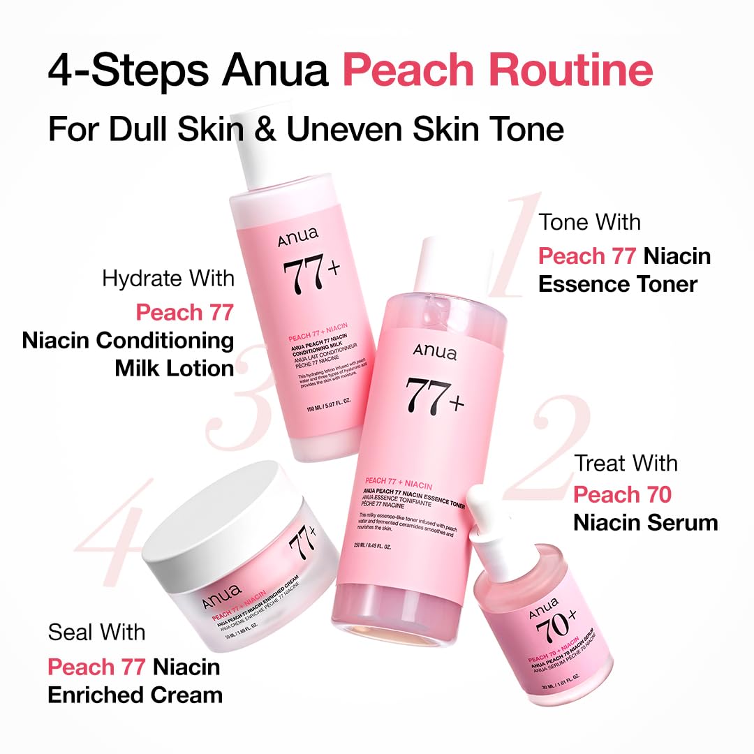 Peach 70 Niacinamide Serum 30ml