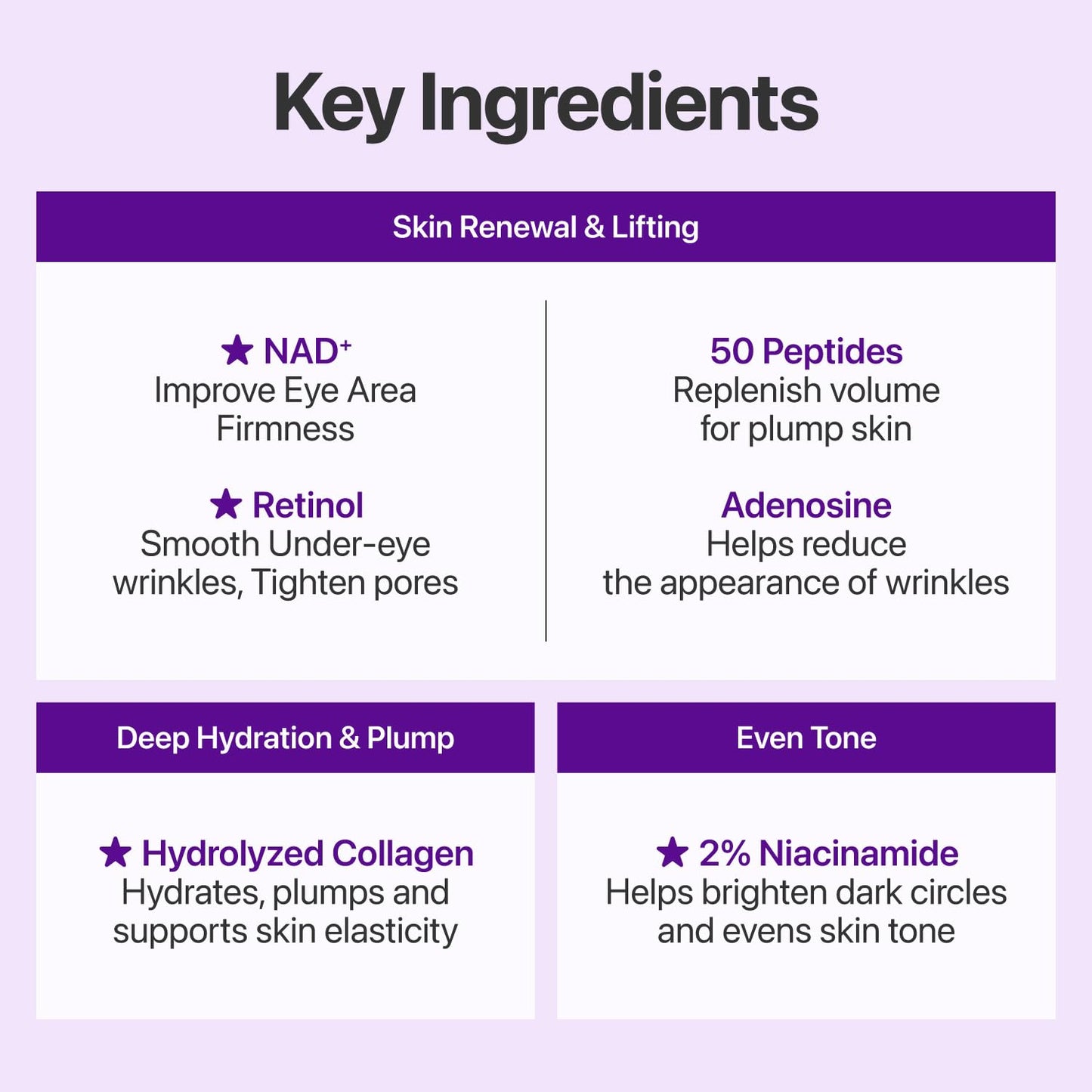 Numbuzin No.9 NAD+ BIO Lifting-sil Full Face Mask 3