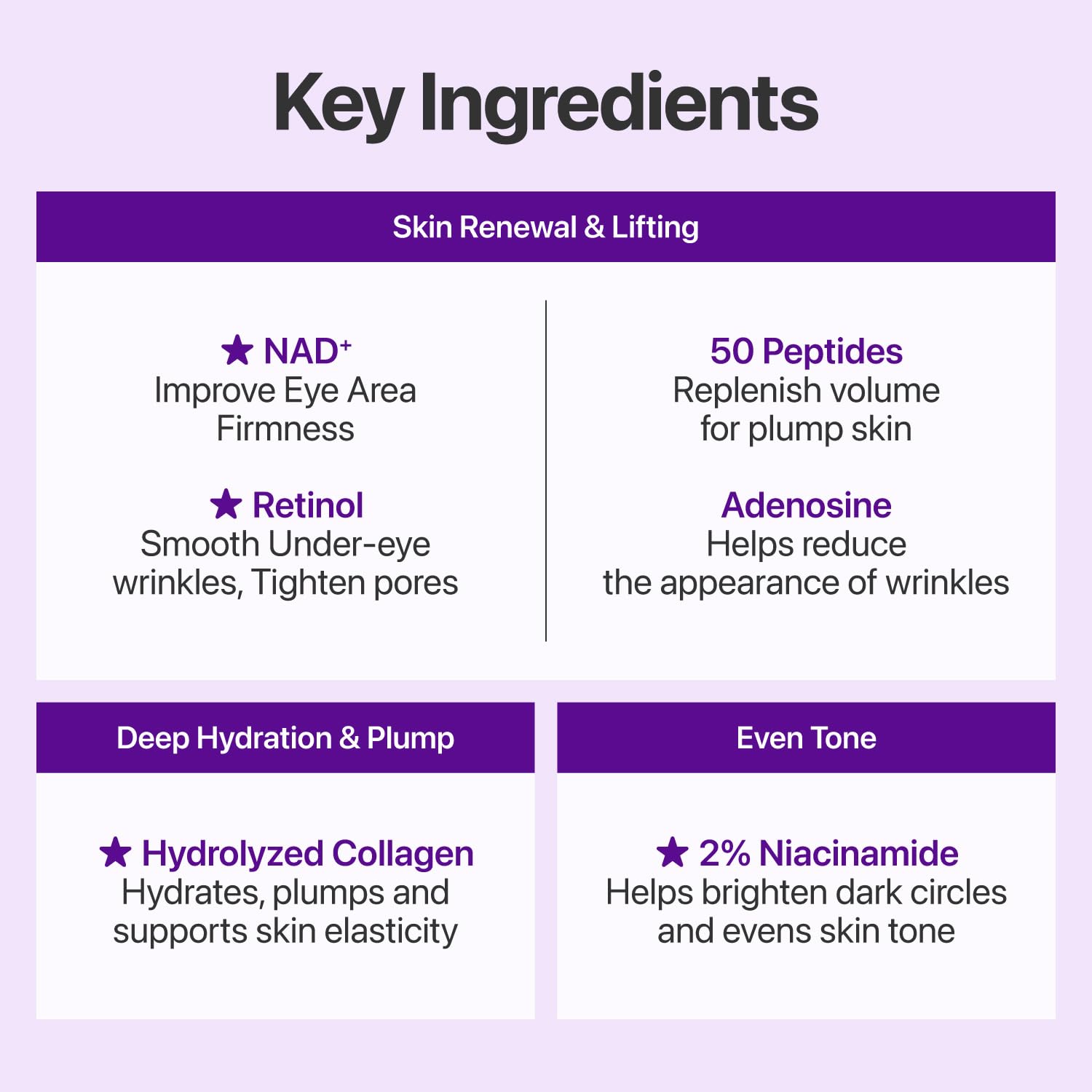 Numbuzin No.9 NAD+ BIO Lifting-sil Full Face Mask 3