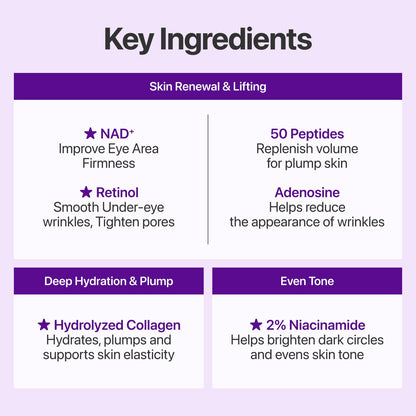 Numbuzin No.9 NAD+ BIO Lifting-sil Full Face Mask 3