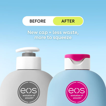 EOS - Sensitive Skin Body Lotion - Fragrance-Free, 48-Hour Moisture, (473ml)