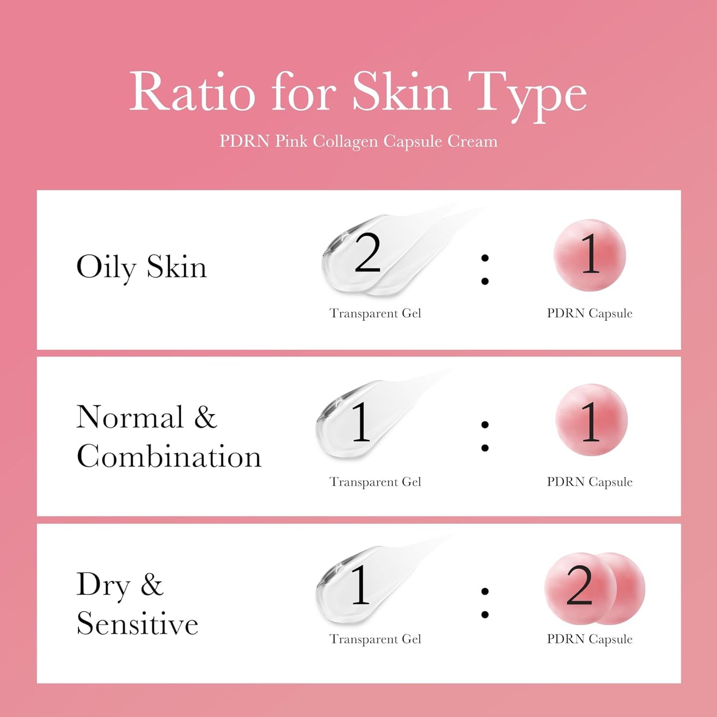 PDRN Pink Collagen Capsule Cream 50g