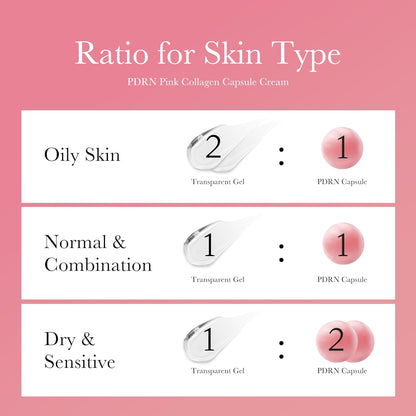 PDRN Pink Collagen Capsule Cream 50g