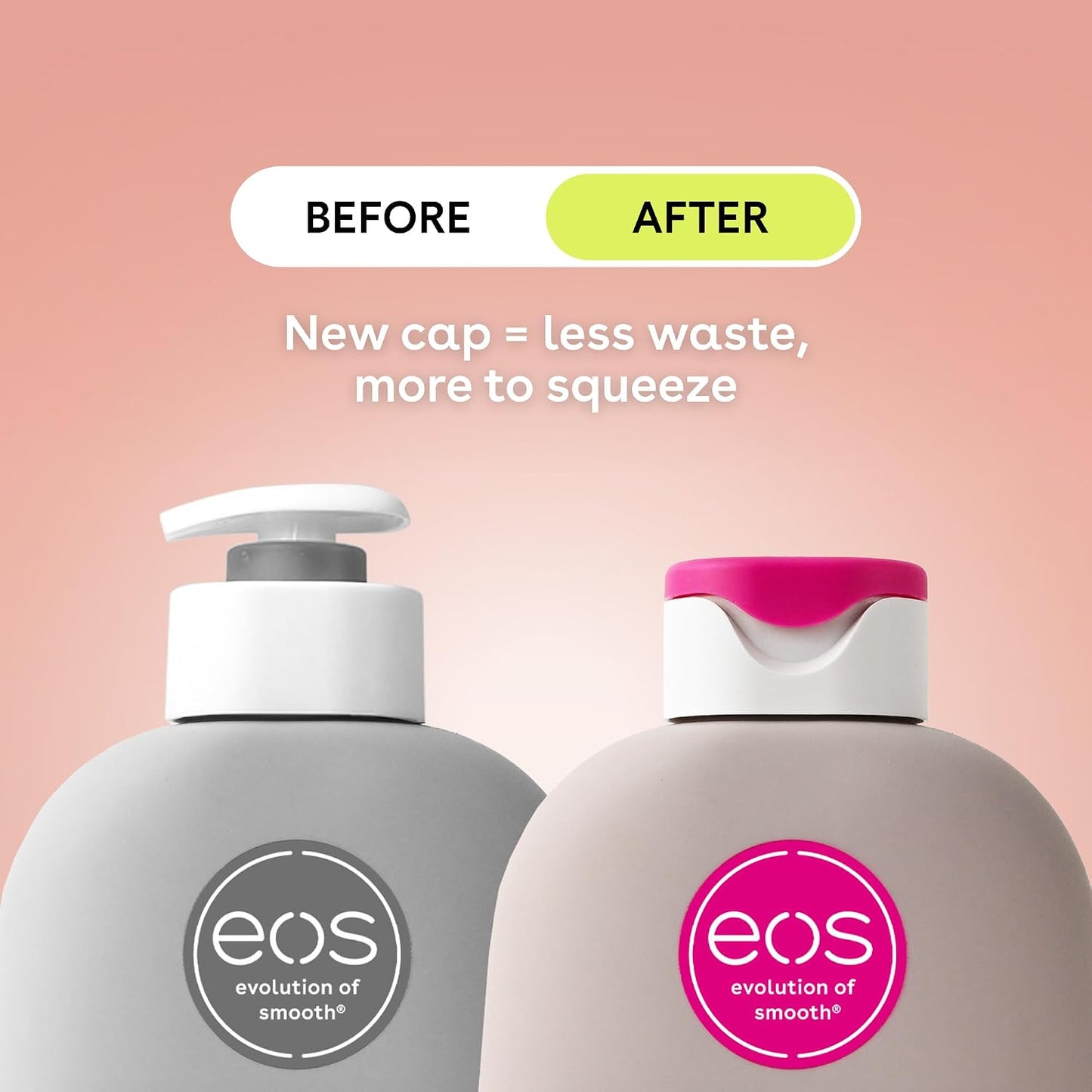 EOS - 24H Moisture Body Lotion, Coconut Waters,(473 ml)