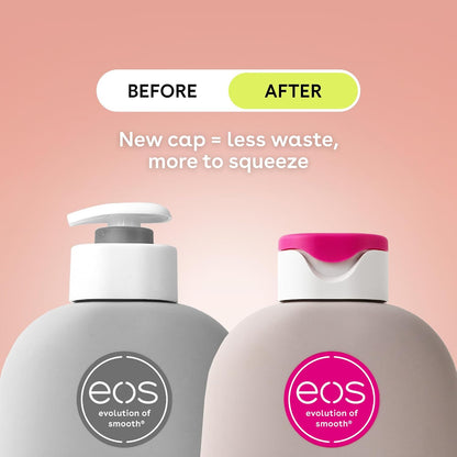 EOS - 24H Moisture Body Lotion, Coconut Waters,(473 ml)
