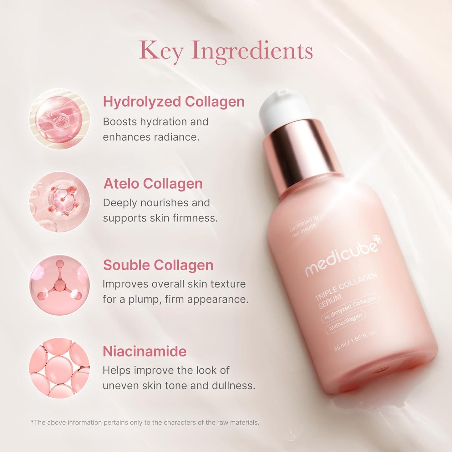 Triple Collagen Serum (30ml)