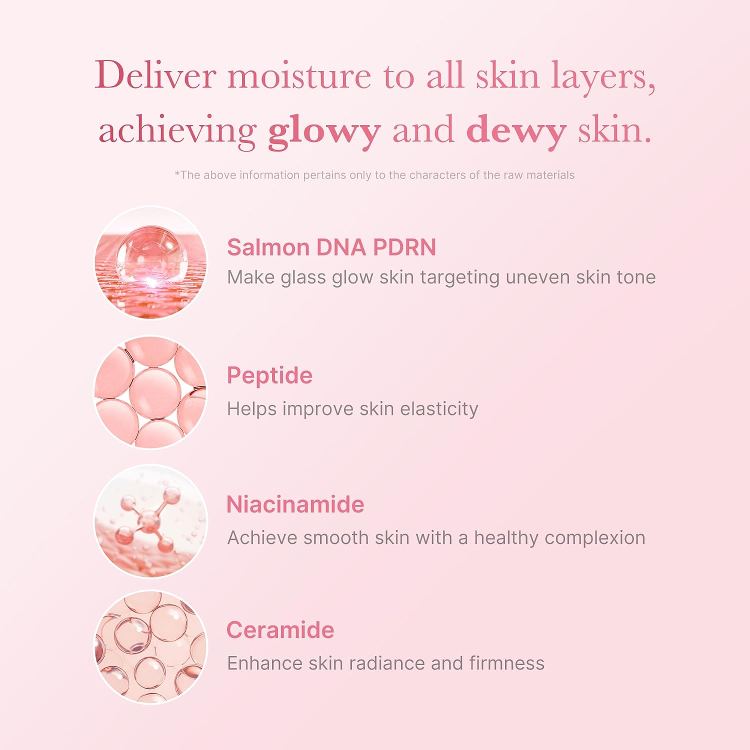 Medicube PDRN Pink Niacinamide Milky Toner 3