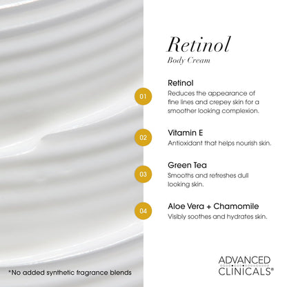Advanced Clinicals Retinol Advanced Firming Cream 4