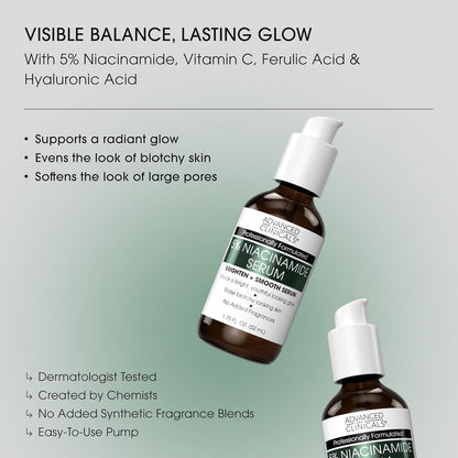 Advanced Clinicals 5% Niacinamide Serum 2