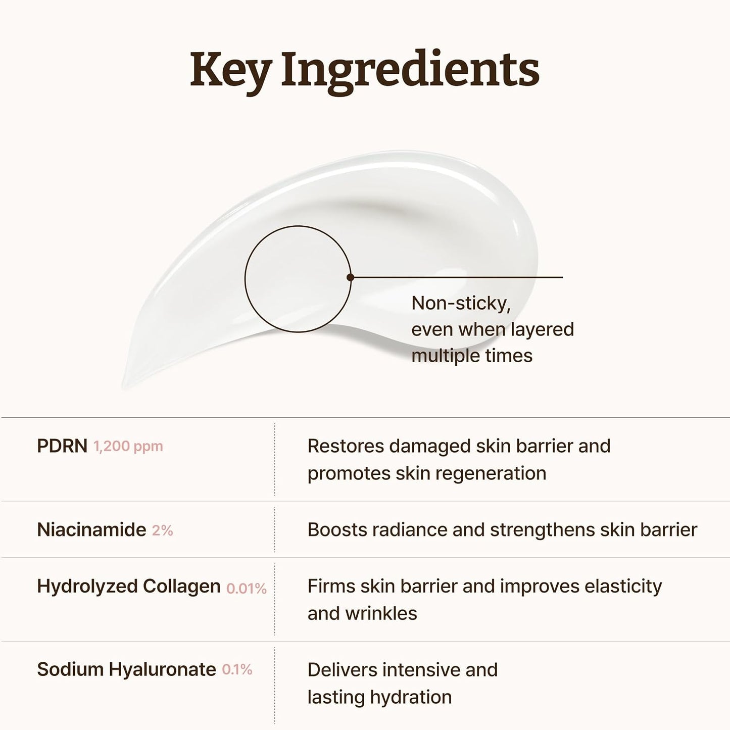 Dr.REJU-ALL Advanced PDRN Rejuvenating Cream