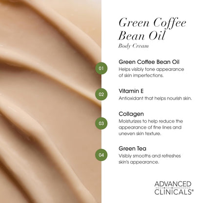 Advanced Clinicals Green Coffee Bean Oil Thermo-Firming Cream 5
