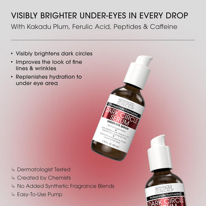 Advanced Clinicals Dark Circle Eye Serum 2