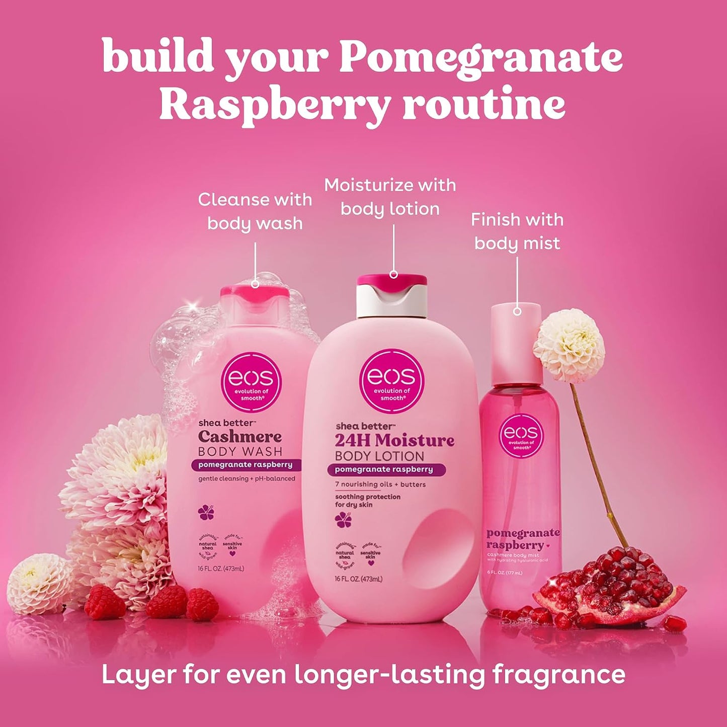 EOS - 24H Moisture Body Lotion, Pomegranate Raspberry,(473 ml)