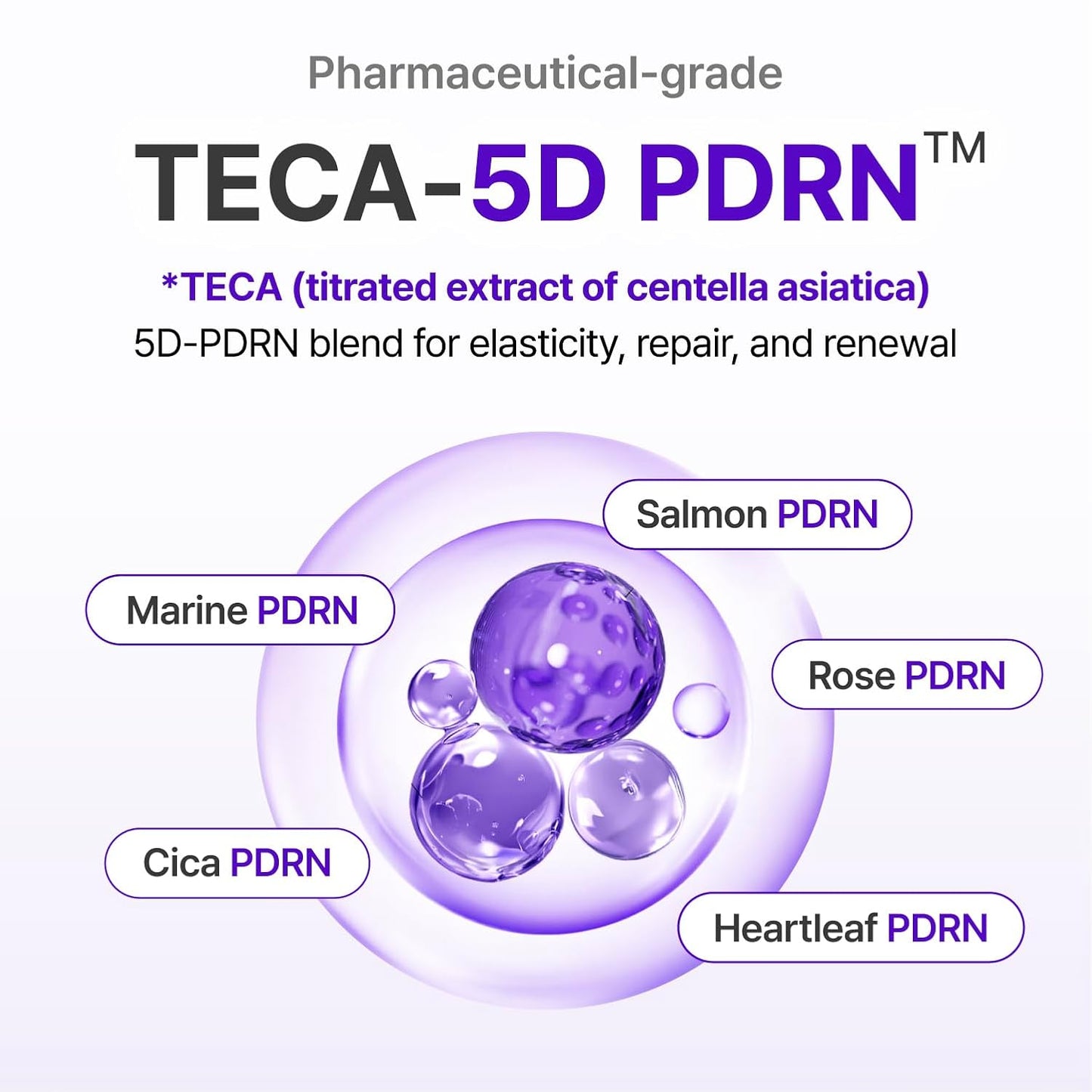 Expert Madeca Cream Active Renew PDRN (80ml)