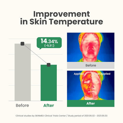 New Skin Resolution Gel Mask - 100ml