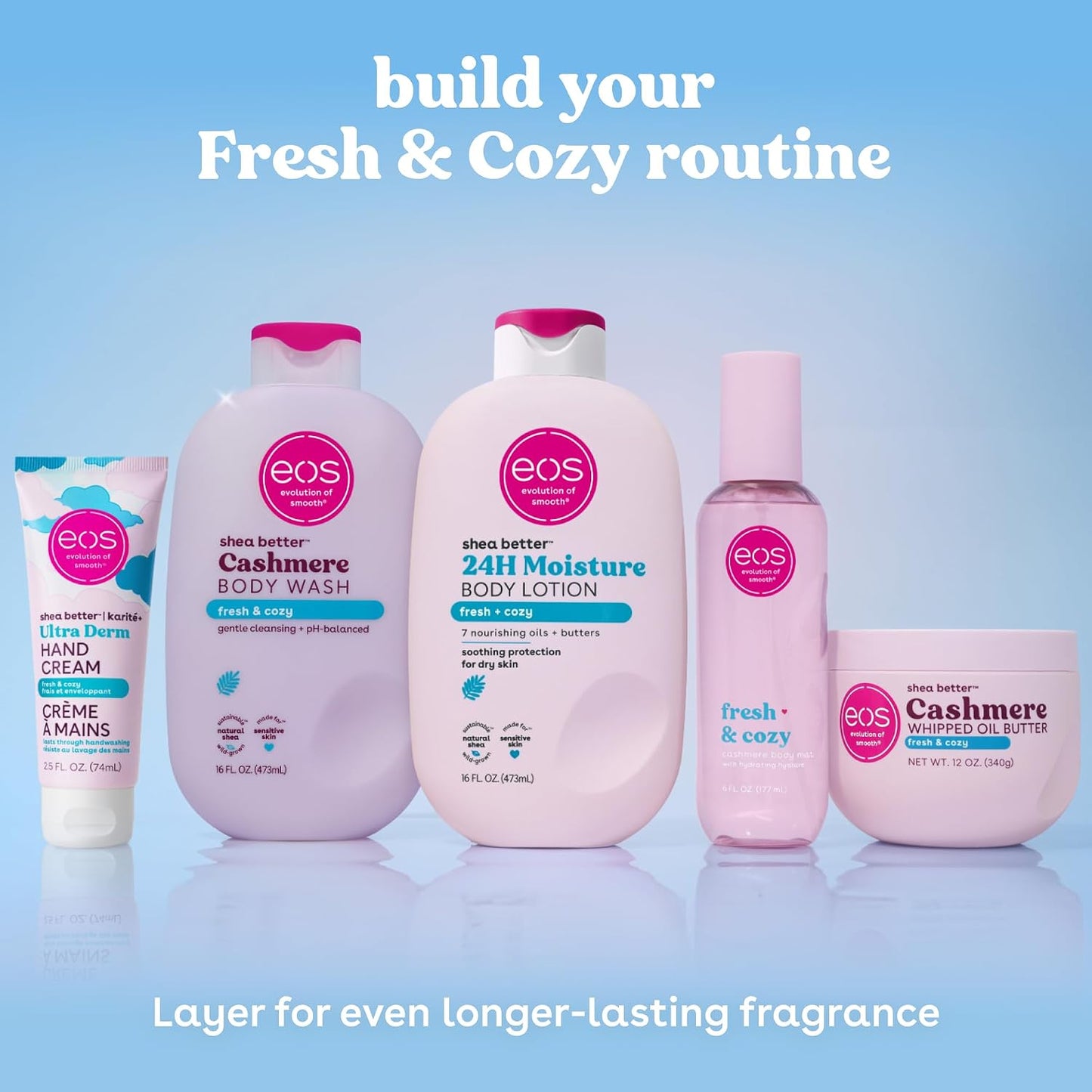 EOS Ultra Derm Hand Cream Fresh & Cozy 6