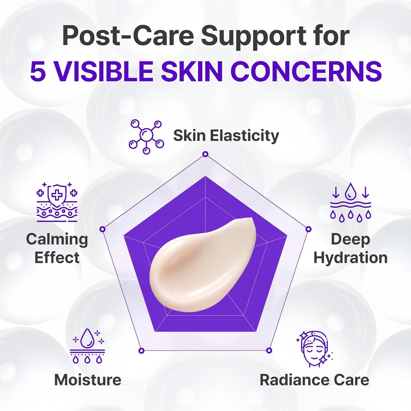 Expert Madeca Cream Active Renew PDRN (80ml)