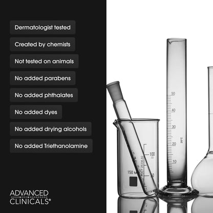 Advanced Clinicals - Collagen Skin Rescue Cream 454grams