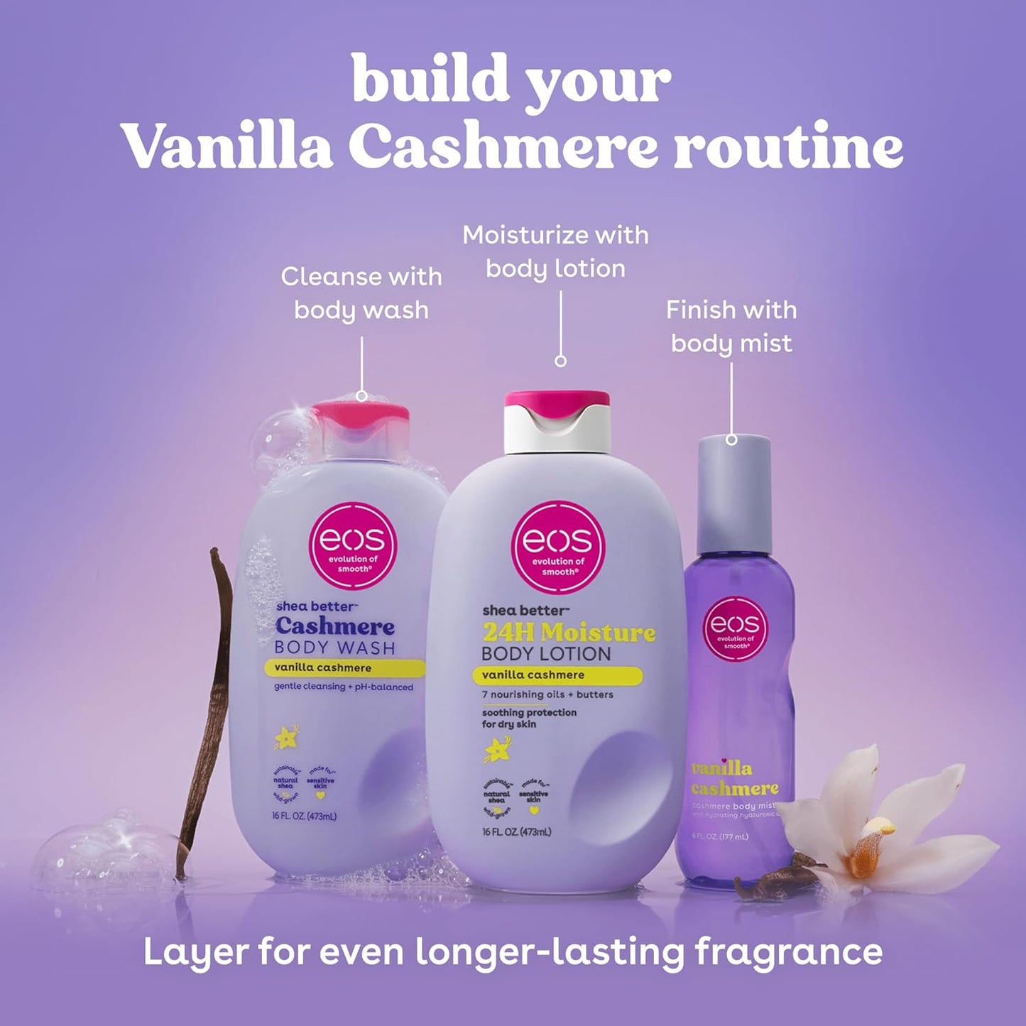 EOS - 24H Moisture Body Lotion, Vanilla Cashmere ,(473 ml)