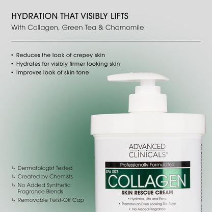 Advanced Clinicals - Collagen Skin Rescue Cream 454grams